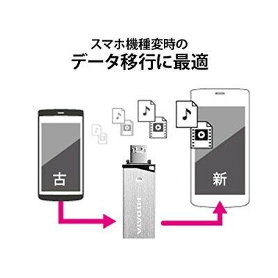 【楽天市場】アイ・オー・データ機器 I・O DATA Androidスマホ タブレット用 USBメモリー U3-DBLT16G/S 16GB